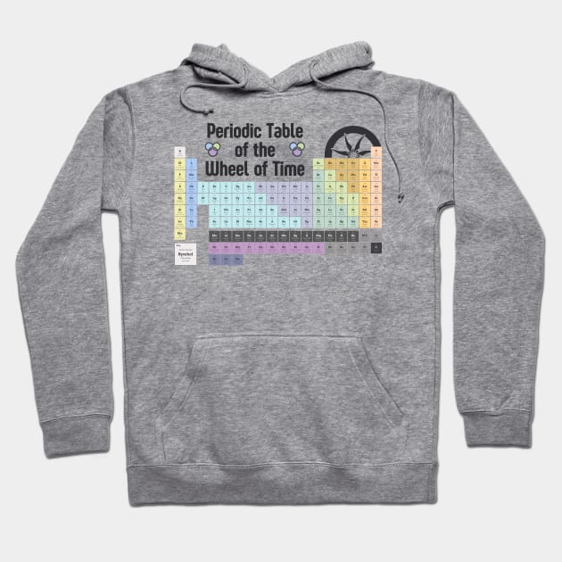 The Periodic Table of WoT Hoodie by Ta'veren Tavern